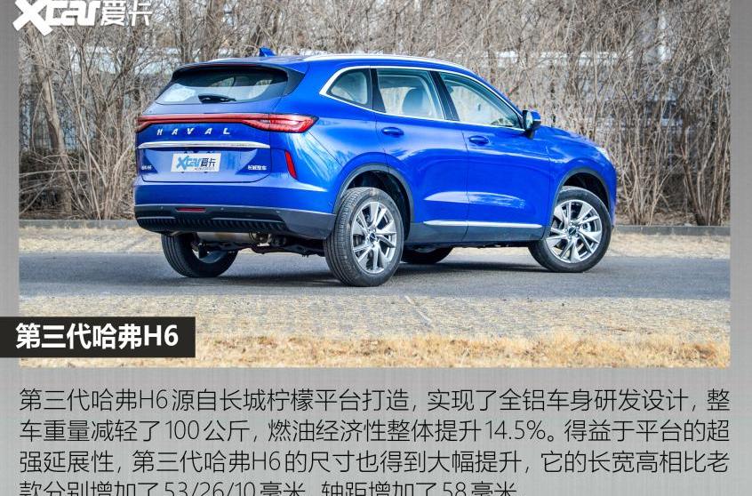 哈弗,哈弗H6,长安,长安CS75