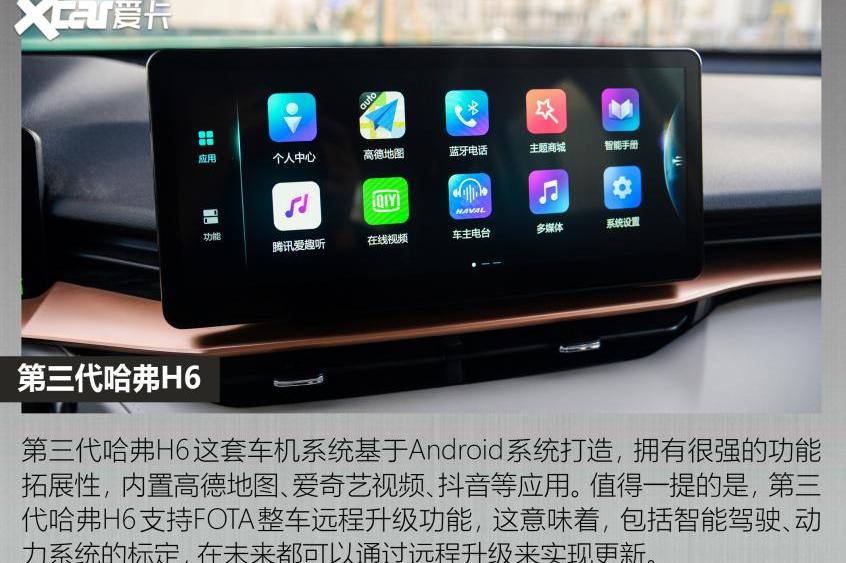 哈弗,哈弗H6,长安,长安CS75