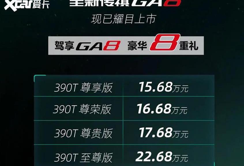 传祺GA8,广汽传祺,红旗,红旗H7,雅阁