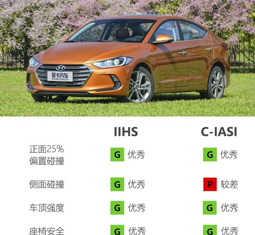 凯美瑞,奔驰C级,奔驰,丰田,日产