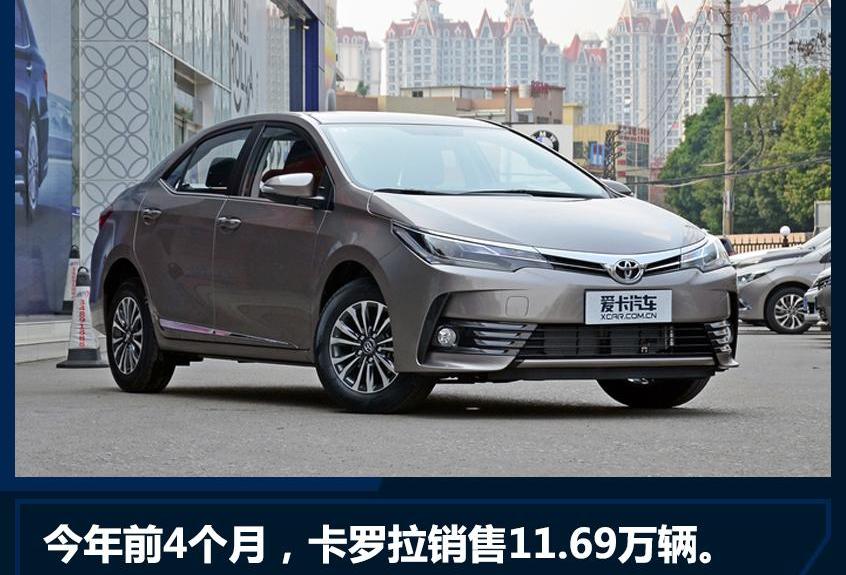 大众,一汽,雅阁,卡罗拉,轩逸