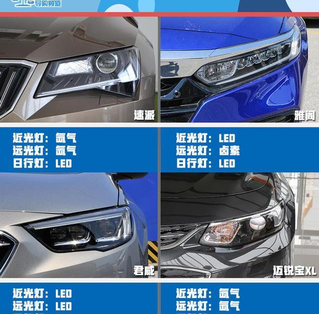 雅阁,君威,速派,迈锐宝XL,DS