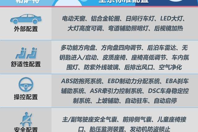 帕萨特,大众,迈腾,桑塔纳,捷达