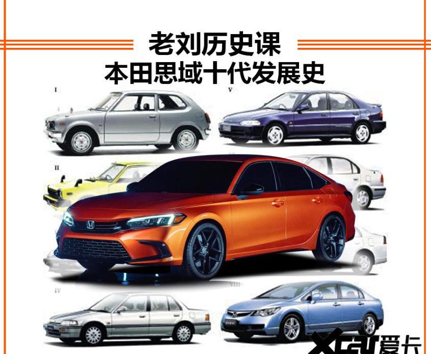 思域,本田,雅阁,东风,发现