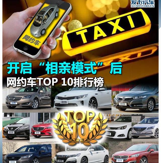 比亚迪,东风,北京,本田,君威