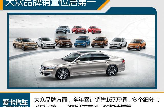 大众,一汽,别克,东风,凯迪拉克