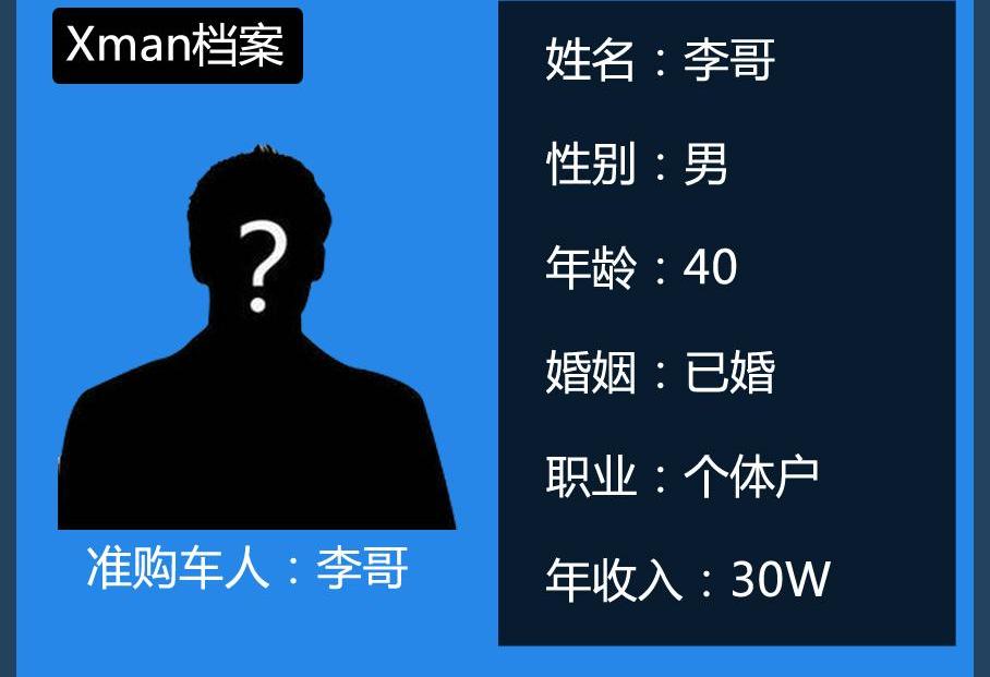 速派,雅阁,DS,明锐,本田