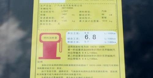 飞度,福特,本田