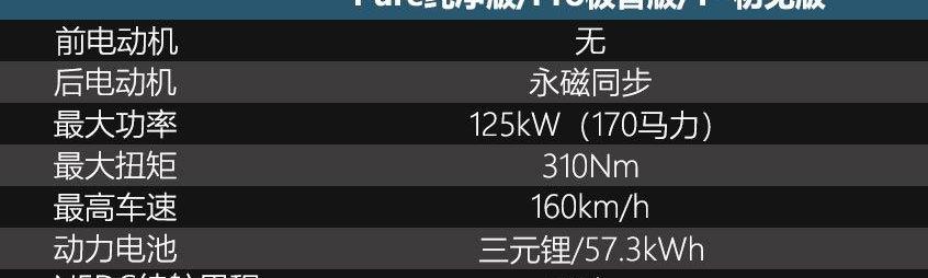 大众,北京,发现,特斯拉,Model Y