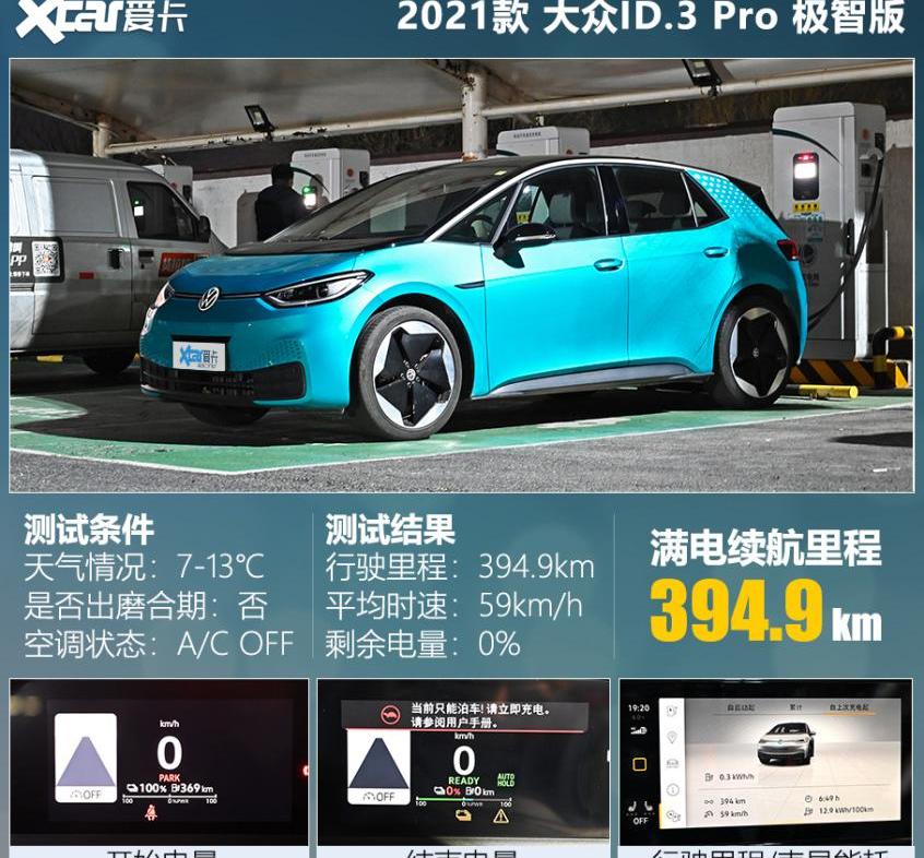 大众,北京,发现,特斯拉,Model Y