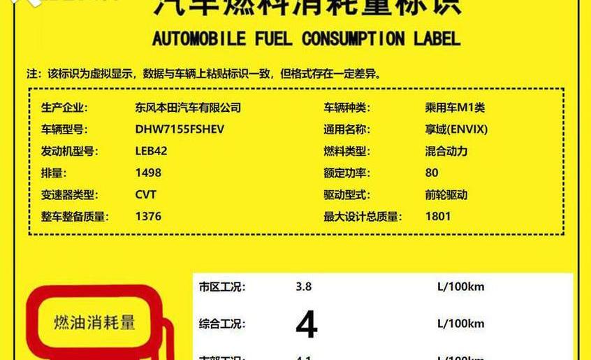 享域,本田,东风,飞度,奥德赛