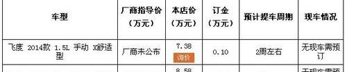 飞度