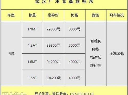 汉,飞度,雅阁,本田,奥德赛