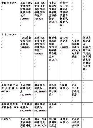 飞度,本田