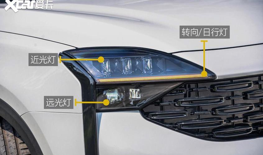 长安,长安CS75,哈弗,哈弗H6,长安UNI-T