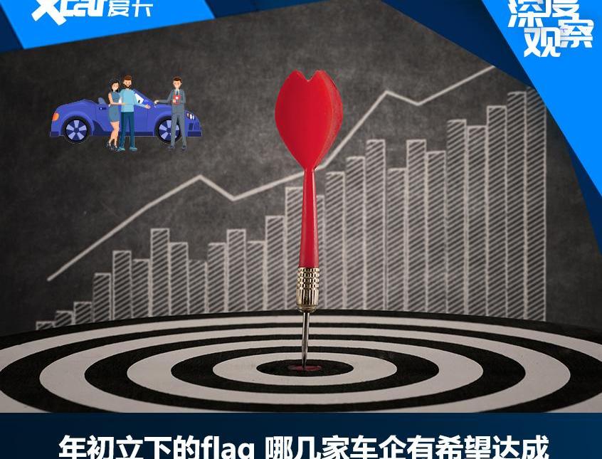 东风,长安,大众,奥迪,一汽