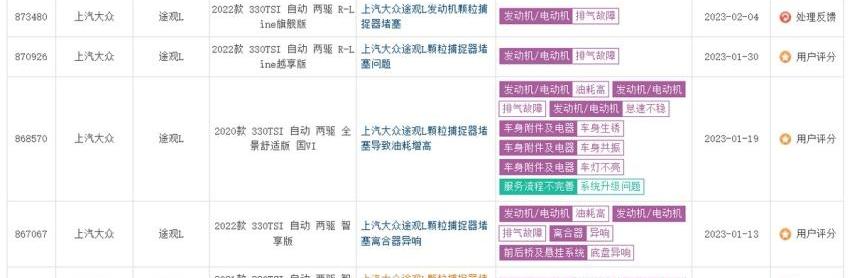 宝马,汉兰达,皇冠,皇冠陆放,汉
