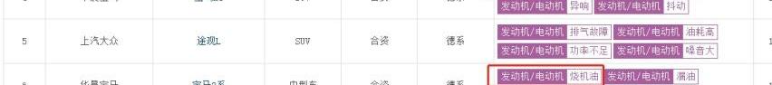 宝马,汉兰达,皇冠,皇冠陆放,汉