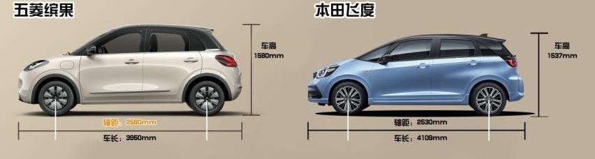 五菱缤果,海鸥,飞度,比亚迪,五菱汽车
