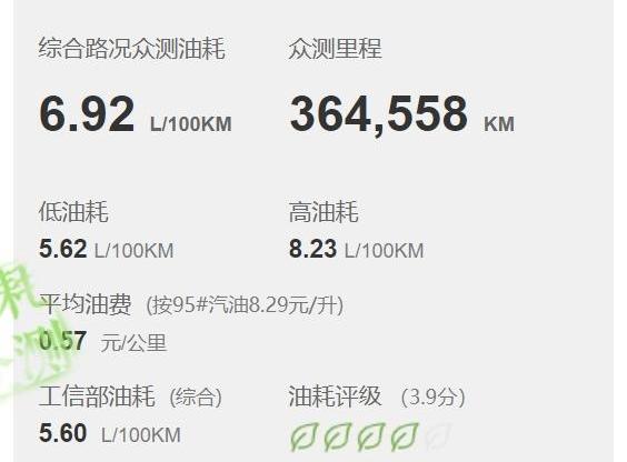 高尔夫,大众,飞度,DS,炮