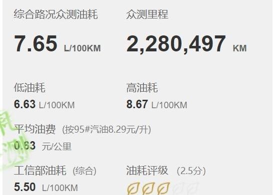 高尔夫,大众,飞度,DS,炮