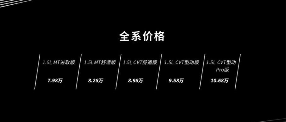 桑塔纳,捷达,本田,飞度