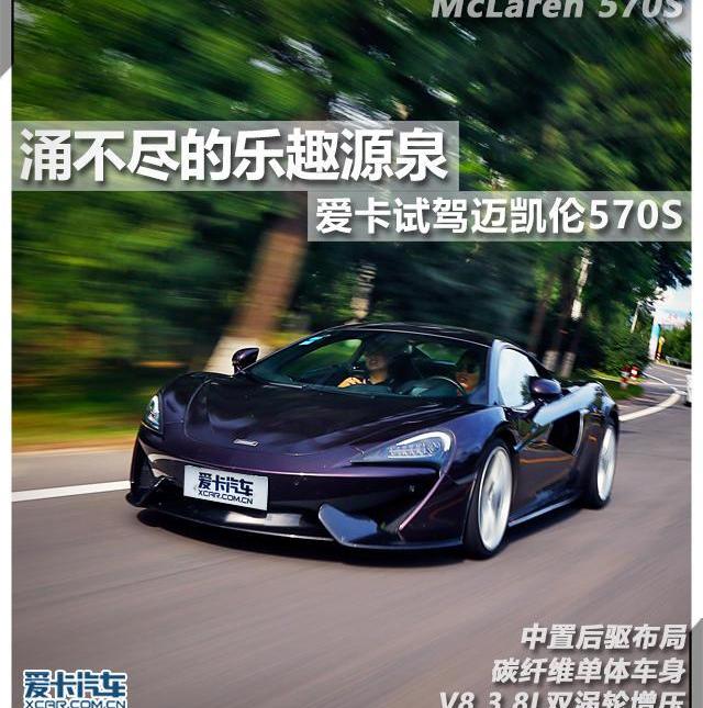 迈凯伦,飞度