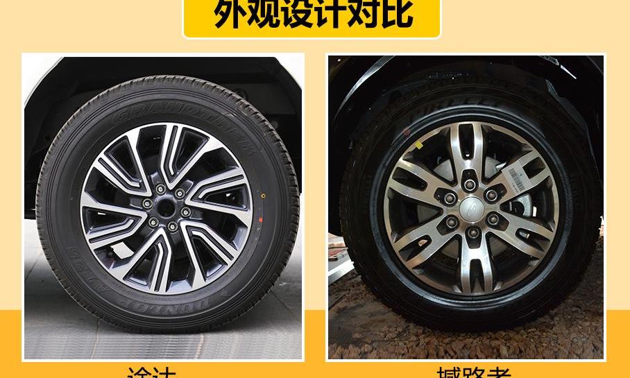 途达,撼路者,汉,飞度,北京