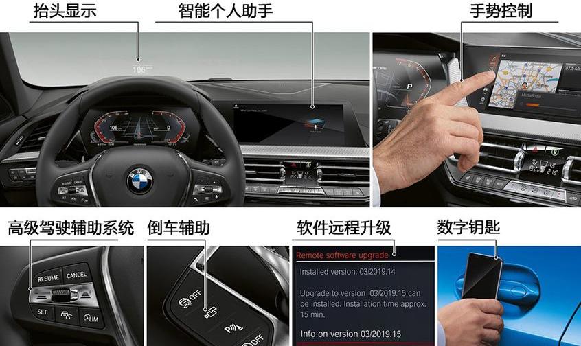 宝马,宝马1系,飞度,炮,思域