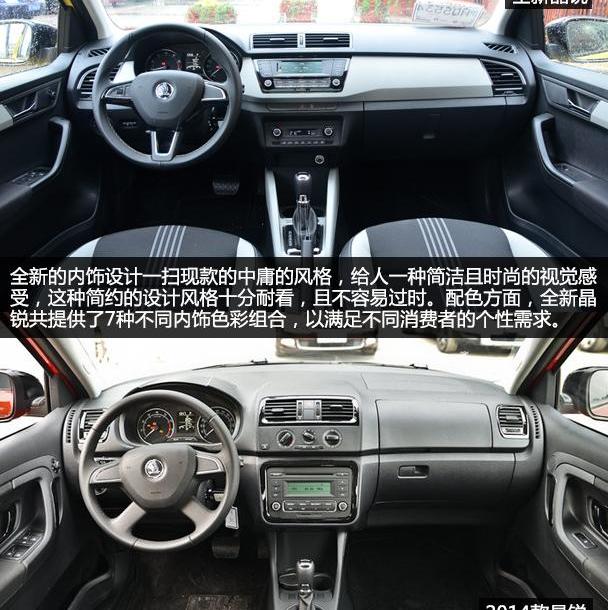 斯柯达,大众,Polo,理念,现代