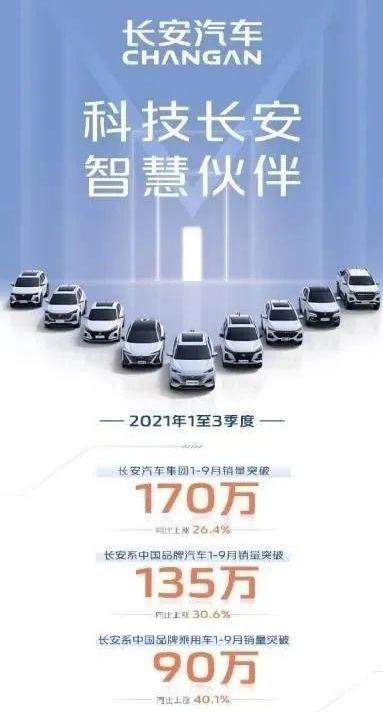 奇瑞,长安,星途,奔驰,宝马