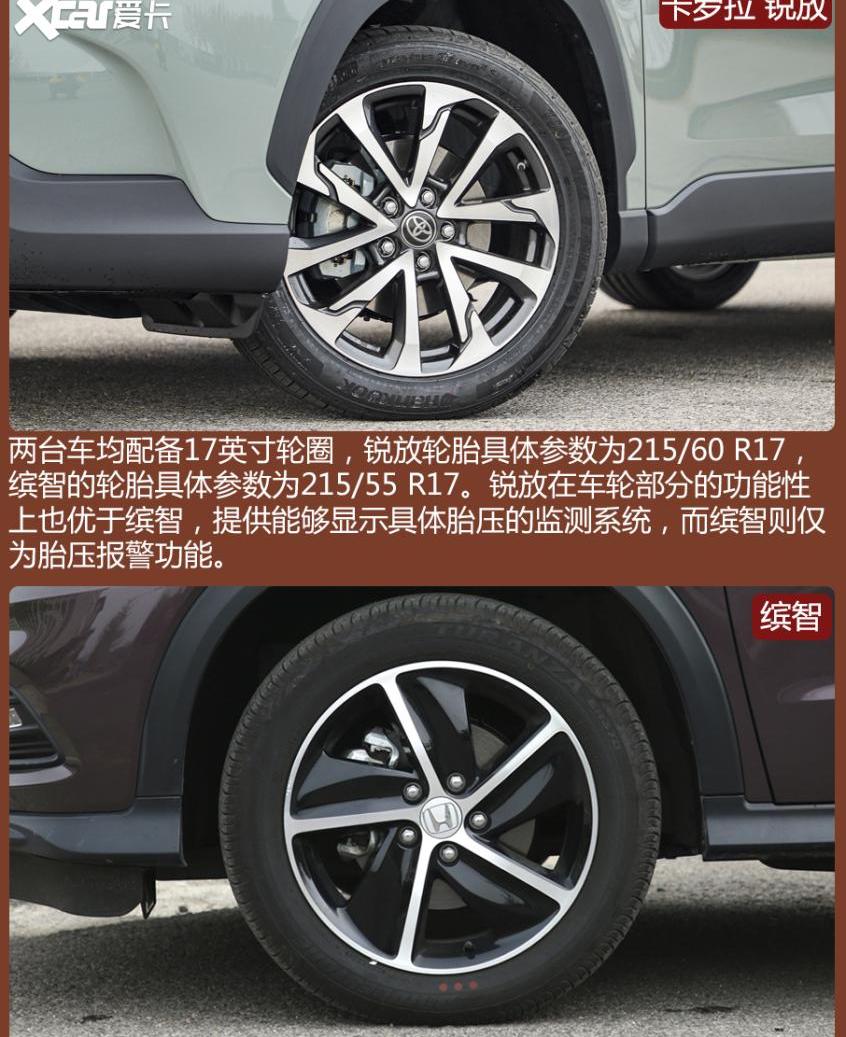 卡罗拉,缤智,本田,丰田,一汽