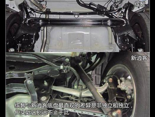 逍客,缤智,飞度,奇骏,理念