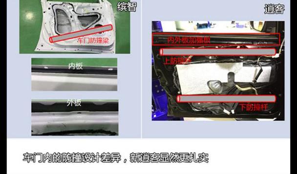 逍客,缤智,飞度,奇骏,理念