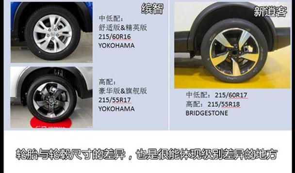 逍客,缤智,飞度,奇骏,理念