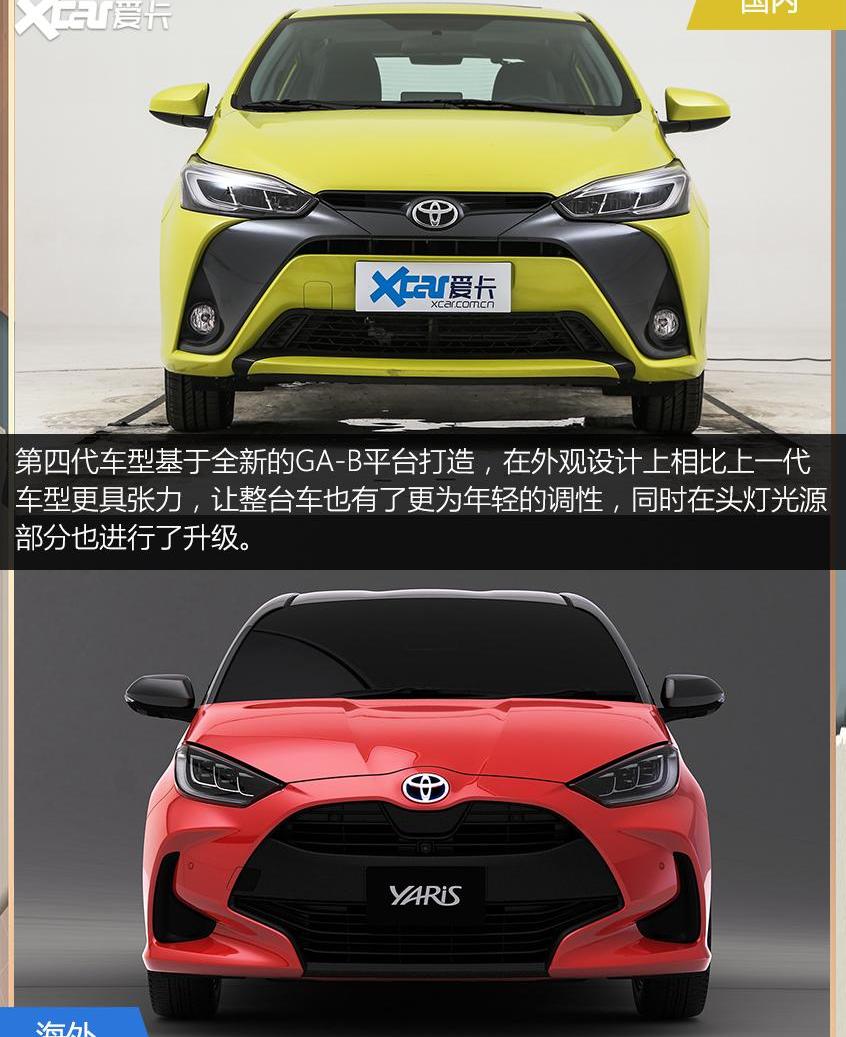 丰田,逍客,汉兰达,东风,发现