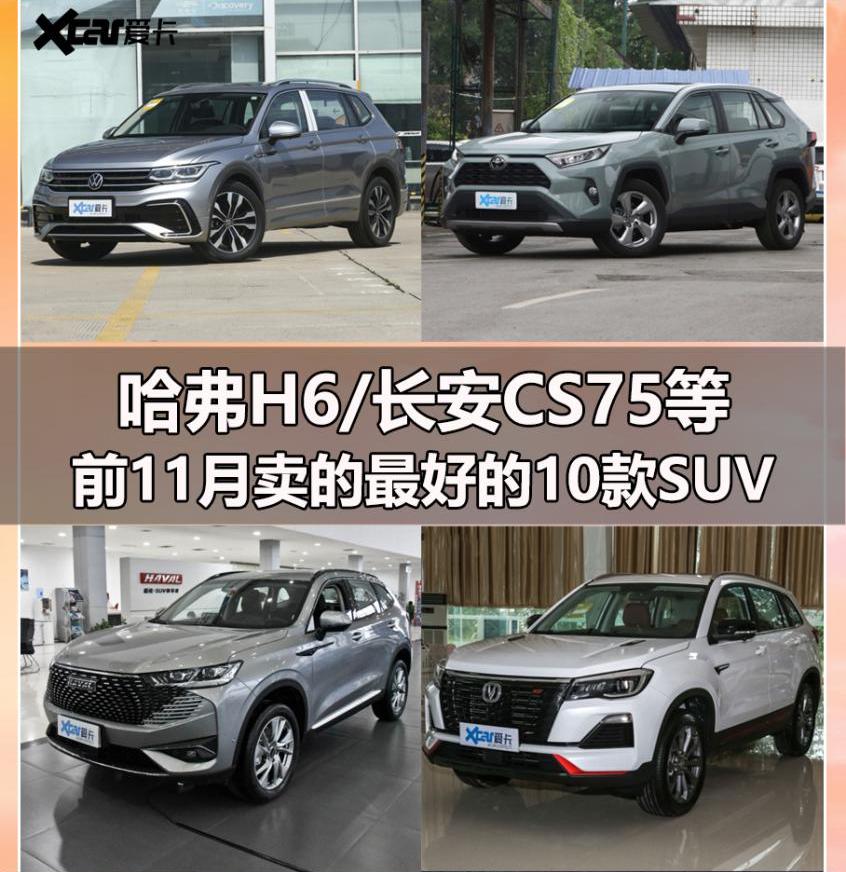 本田,东风,皓影,途观L,RAV4荣放