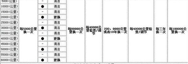 缤智,本田