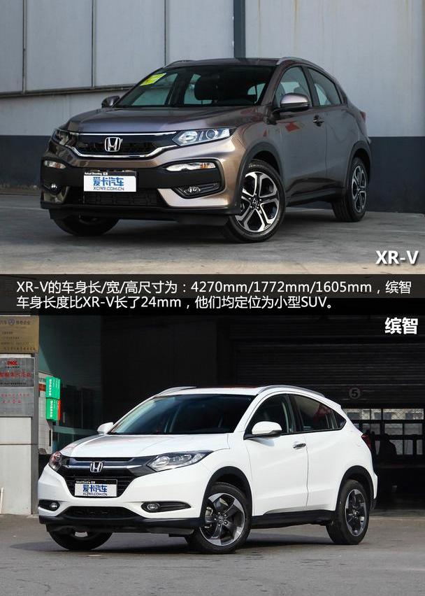 缤智,本田,东风,奥迪,本田XR-V