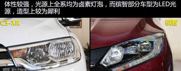 缤智,本田,雪铁龙