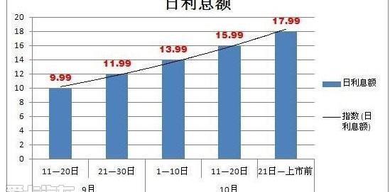 缤智,本田,777