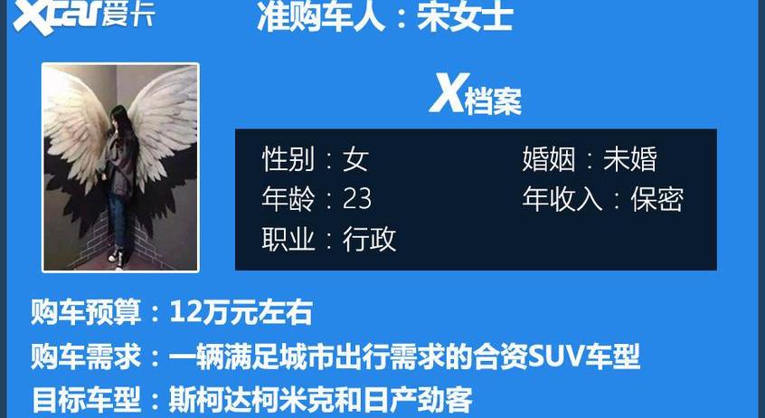 斯柯达,劲客,柯米克,日产