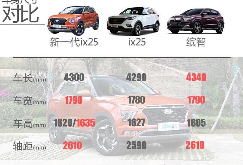 现代,北京,理念,索纳塔,胜达