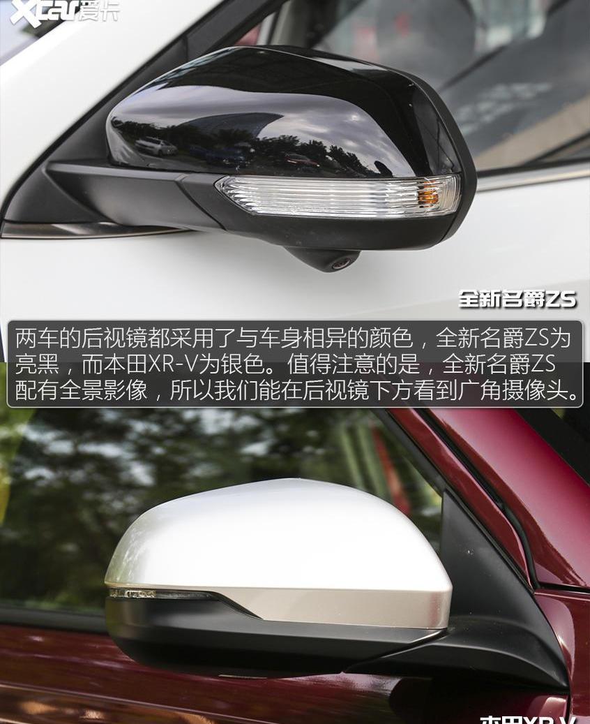 名爵ZS,名爵,本田,本田XR-V,东风
