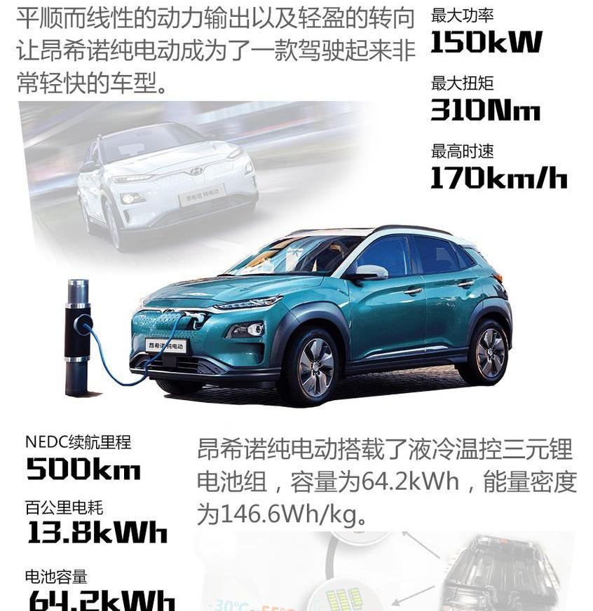 现代,别克,北京,奥迪,捷豹