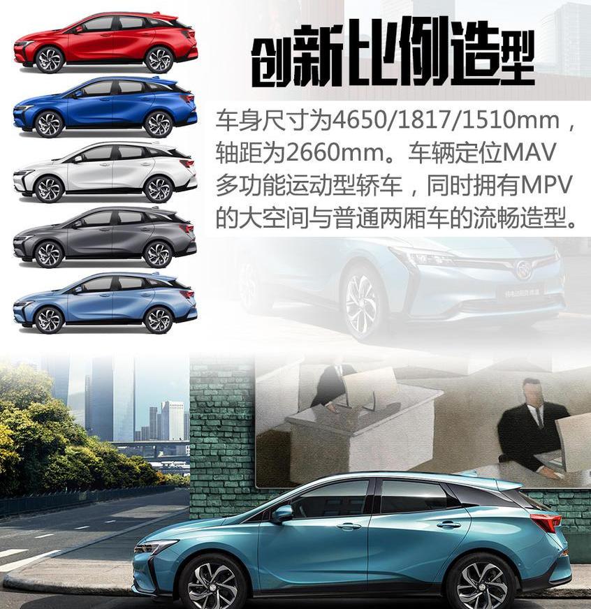 现代,别克,北京,奥迪,捷豹