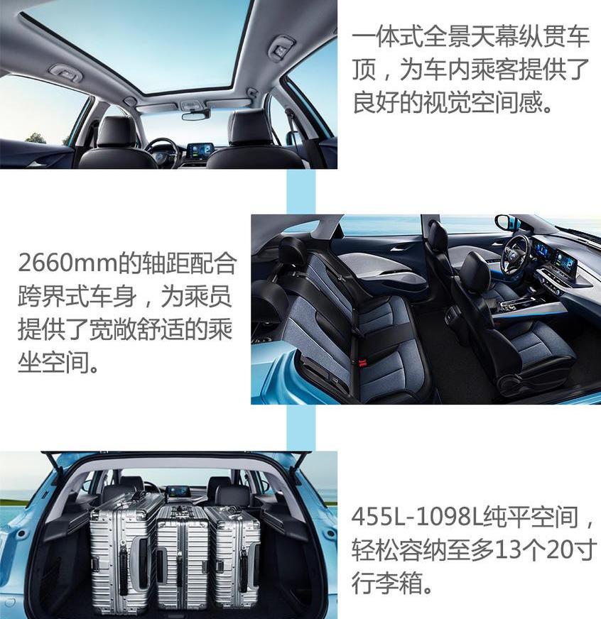 现代,别克,北京,奥迪,捷豹