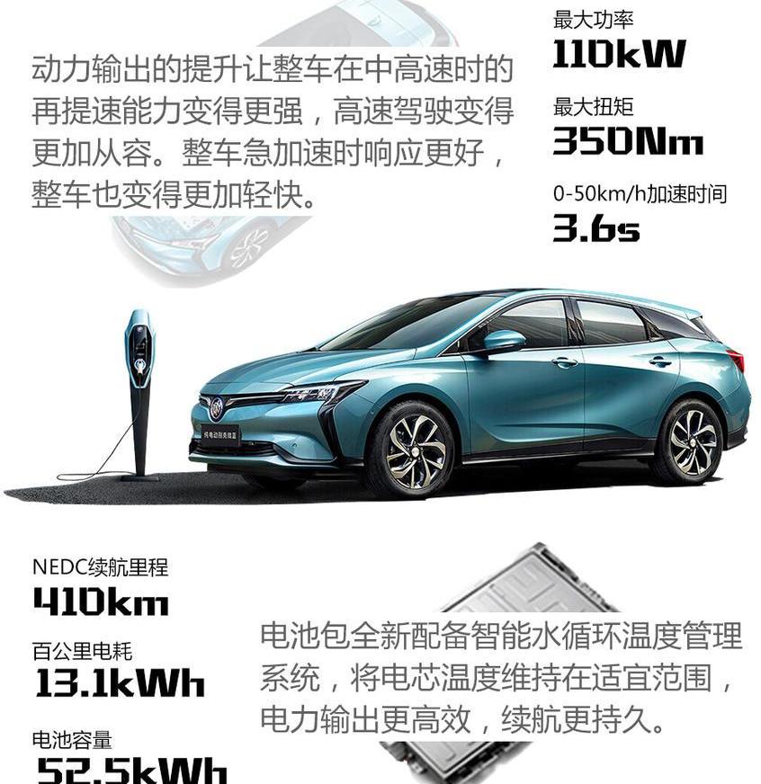 现代,别克,北京,奥迪,捷豹