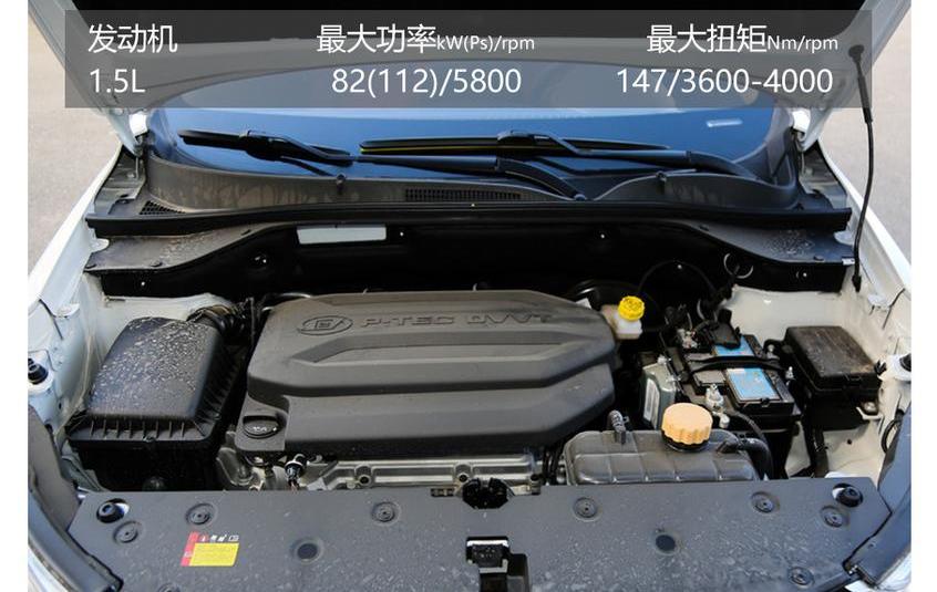 宝骏,本田,宝骏510,长安,东南
