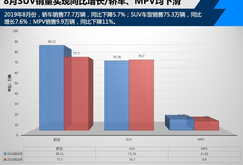 长城,比亚迪,东风,东风风神,炮